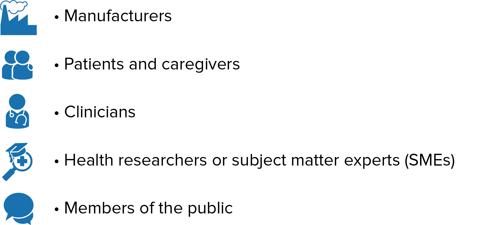 Manufacturers, patients and caregivers, clinicians, SMEs, public
